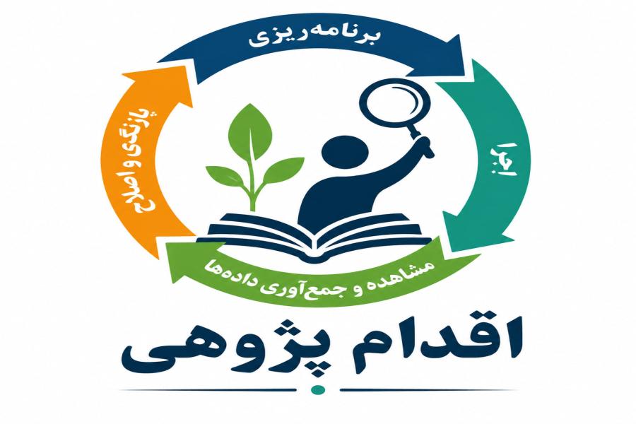 آغاز پذیرش مقالات اقدام پژوهی معلمان